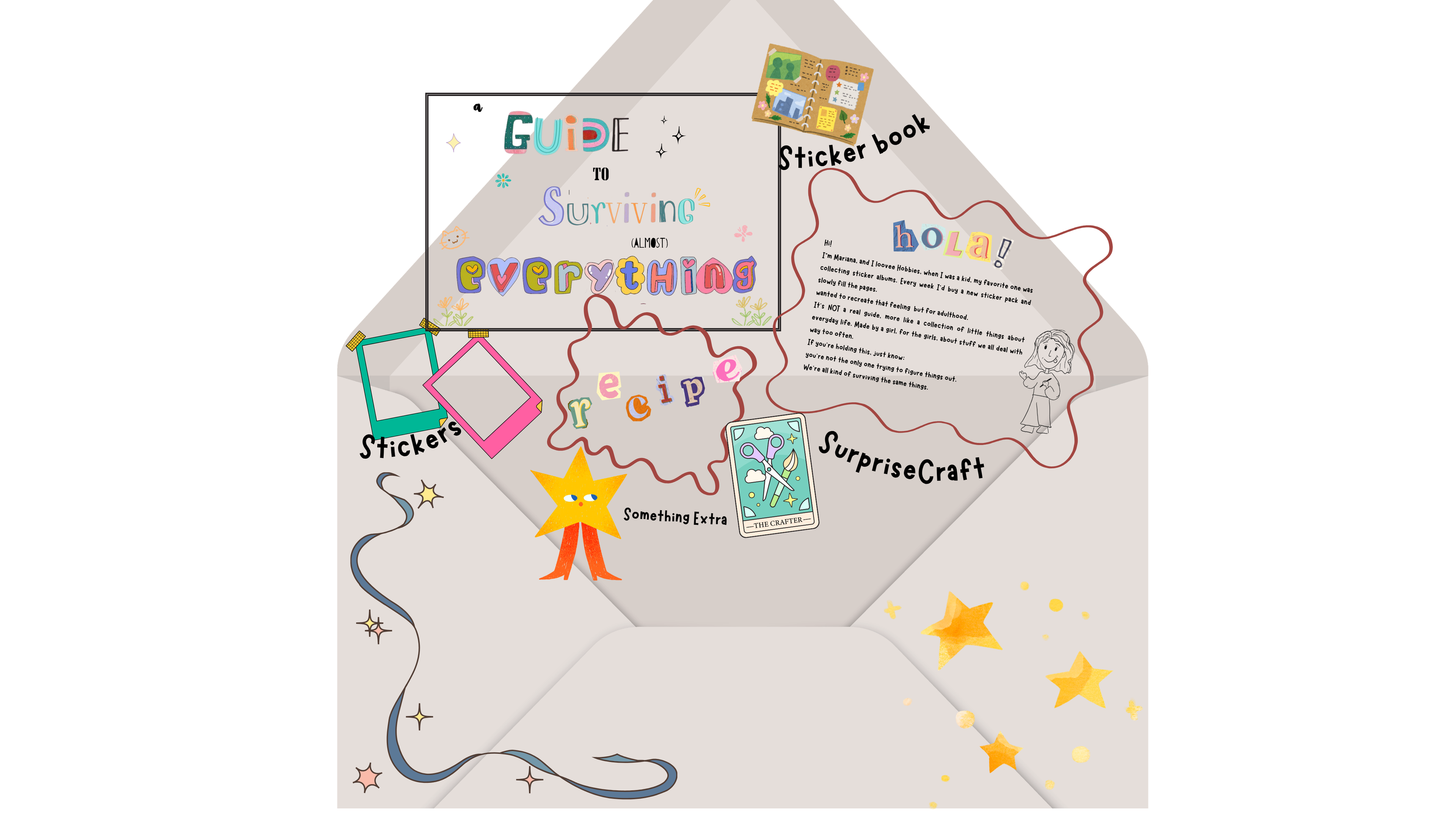 The Whimsy Guide - Mail Club -